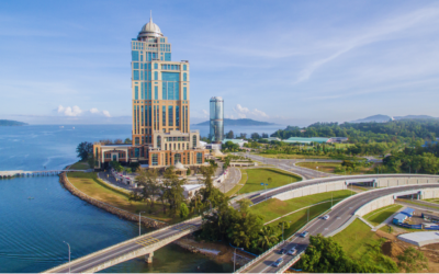 Sabah Travel Tips: The Ultimate First-Time Visitor Guide